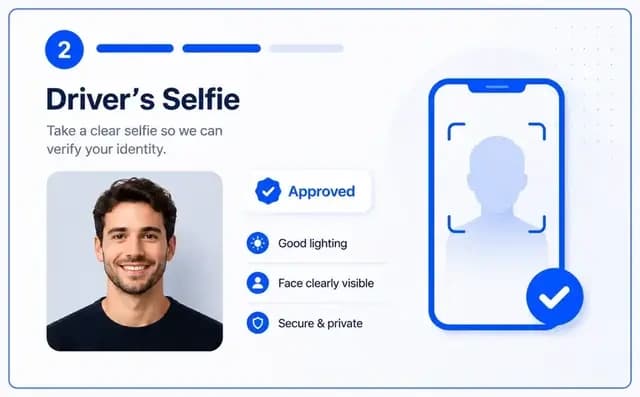 Apply IDP Online selfie upload step with applicant photo guidance